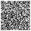 QR code with Cindy Rickmond Signs contacts