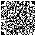 QR code with Flatiron Group contacts