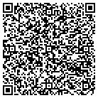 QR code with Montauk Recycling Transfer Sta contacts