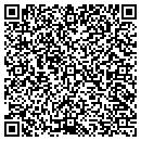 QR code with Mark K Miller Painting contacts