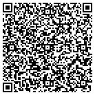 QR code with Mohammad Aziz Cellular contacts