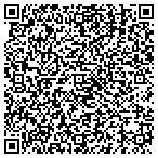 QR code with Human Services Department Columbia Cnty contacts