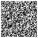 QR code with Martin Lubin Graphic Design contacts