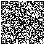 QR code with Matz Rghtwy Service Exprts Heating A/C contacts