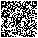 QR code with Loring Coat Inc contacts