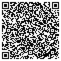 QR code with Gutter Works contacts