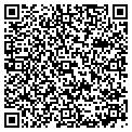 QR code with Nut Castle The contacts
