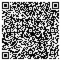 QR code with Buyindiescom Inc contacts