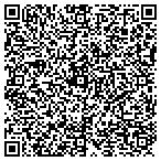 QR code with Fergus Partnership Consulting contacts