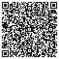 QR code with Techmet Corp contacts