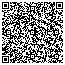 QR code with Milt's Saw Shop contacts