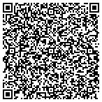 QR code with Schuyler Cnty Purchasing Department contacts