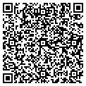 QR code with Supercuts contacts