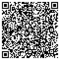 QR code with Christopher J Urso contacts