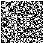 QR code with Morguelan Psychological Service contacts