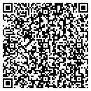 QR code with Labari's Pizzeria contacts