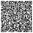 QR code with Manufacturers Pro Camera ACC contacts