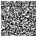 QR code with Mexico Becerrils Auto Repr Elc contacts