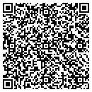 QR code with Mitchells Coin Shop contacts