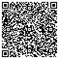 QR code with Martinichio Motors contacts