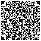 QR code with Manuel P Landscaping contacts
