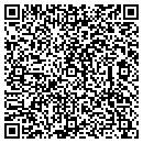 QR code with Mike The Eyeglass Man contacts