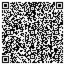 QR code with R P M Group Inc contacts