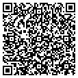 QR code with Resource 1 contacts