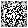 QR code with Signage contacts