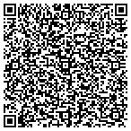 QR code with Material Handling Technologies contacts