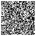 QR code with Ink Addiction contacts