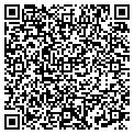 QR code with Roaring Fork contacts
