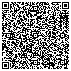 QR code with Innovative SEC Systems & Services contacts