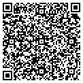 QR code with Optimo Cigar contacts
