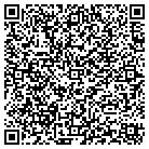 QR code with Interpool Temporary Personnel contacts