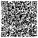 QR code with Jet Design LLC contacts