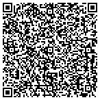 QR code with Irondequoit Public Works Department contacts