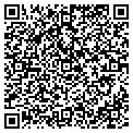 QR code with All About Travel contacts