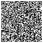 QR code with Sinnreich Safar Kosakoff LLP contacts