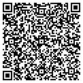 QR code with Mavlin Inc contacts
