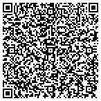 QR code with Harriet Ruderman Pub Relations contacts
