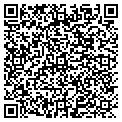 QR code with Shapiro Opitical contacts