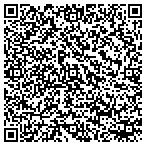 QR code with Business Resource Inv Service Center contacts