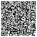 QR code with Richard Zeiger contacts