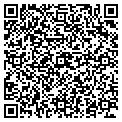 QR code with Ribbit Inc contacts