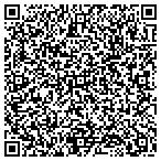 QR code with Designer Hmes By Gtznger Cnstr contacts