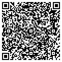 QR code with Stuart D Schiff contacts