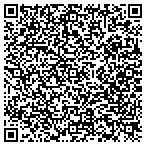 QR code with Performance Transportation Service contacts