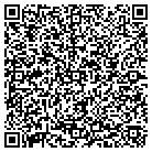 QR code with Mold Craftsman Of Distinction contacts