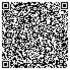 QR code with Mogul Estimating Service contacts